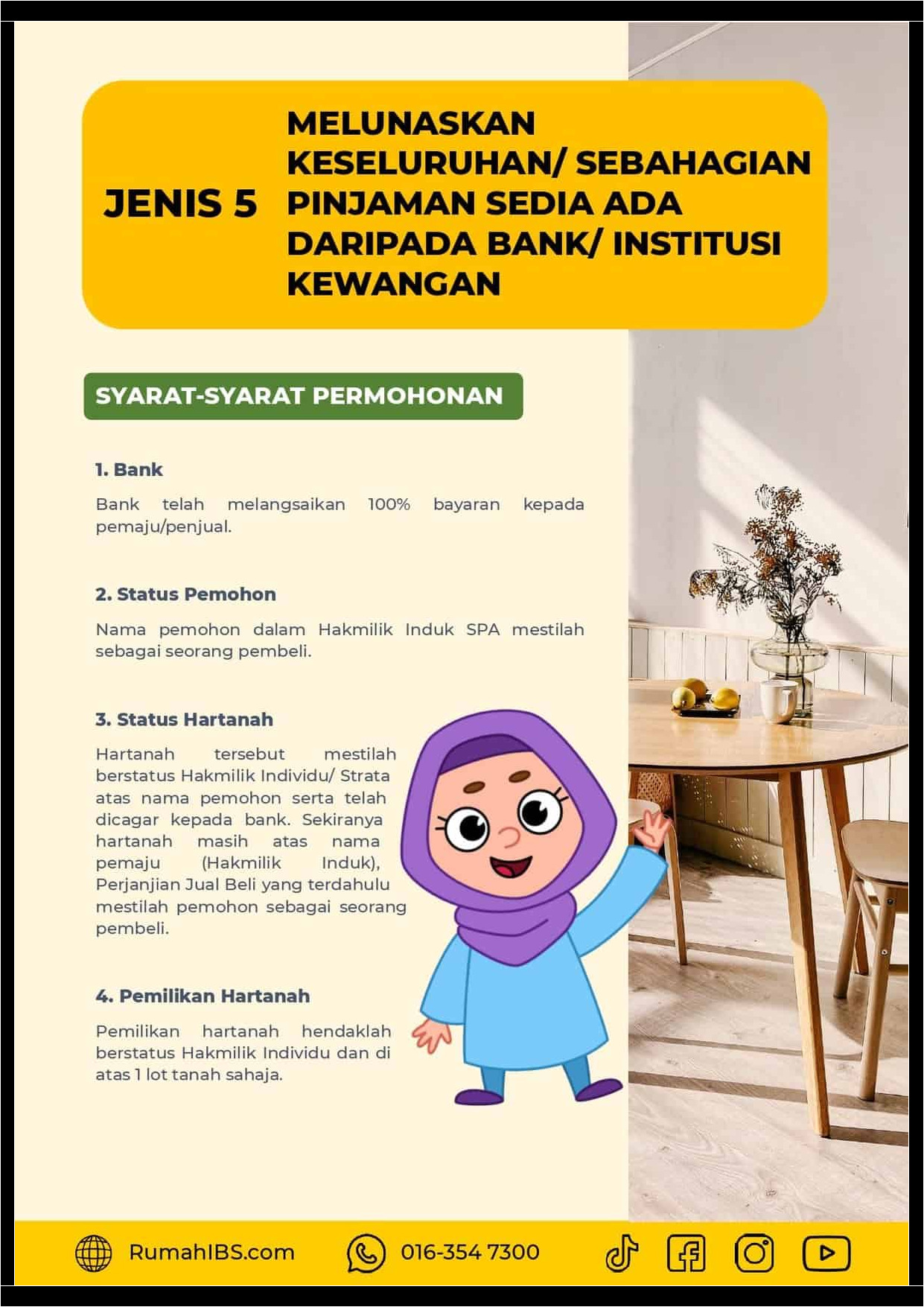 Panduan Mudah Pembiayaan LPPSA Untuk Penjawat Awam page 0017